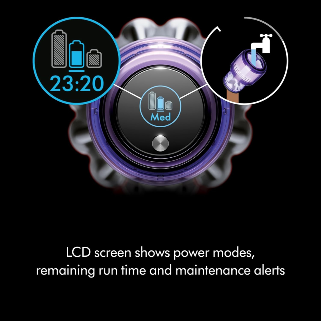 Dyson